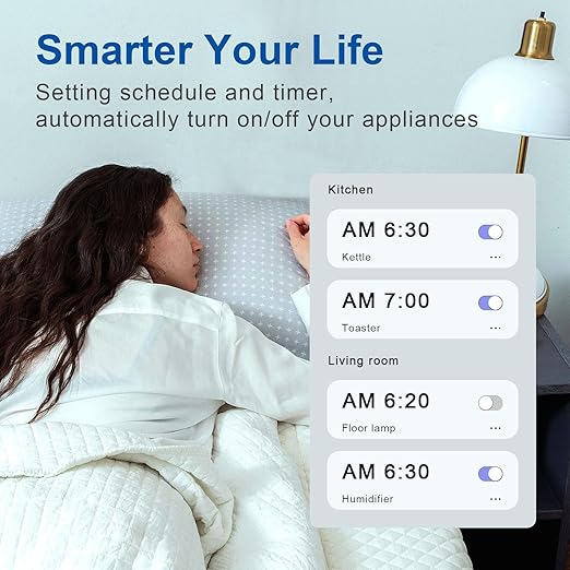 Dual Smart Plug, Matter Smart Plug, Smart Plugs That Compatible with Siri, Alexa, Google Home, Smartthings, WiFi Plug w/Remote Control, Timer & Schedule, White, 4-Pack