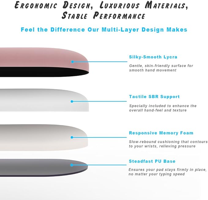 ErgoComfort Gel Wrist Rest Mouse Pad Set – Minty Green, Ergonomic Memory Foam with Non-Slip Base for Office, Gaming & Home Desk