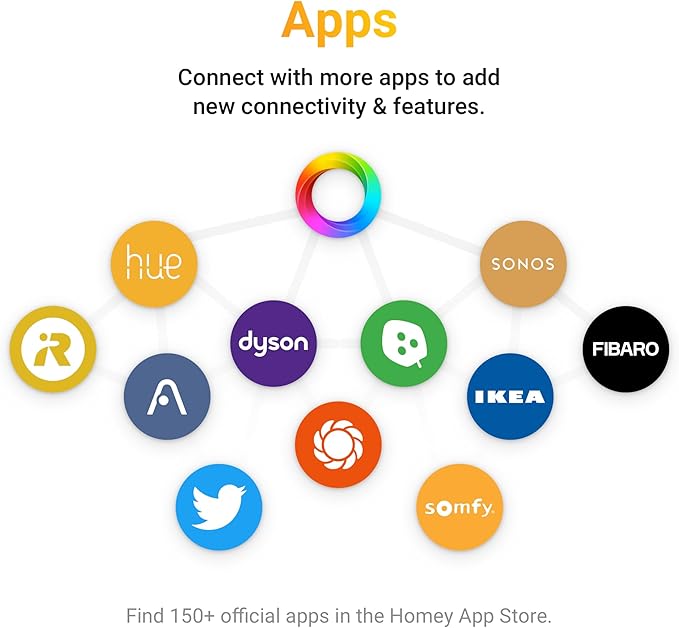 Homey Bridge | Smart Home Hub for Home Automation. Features Z-Wave Plus, Zigbee, Wi-Fi, BLE & Infrared. Compatible with Amazon Alexa & Google Home.
