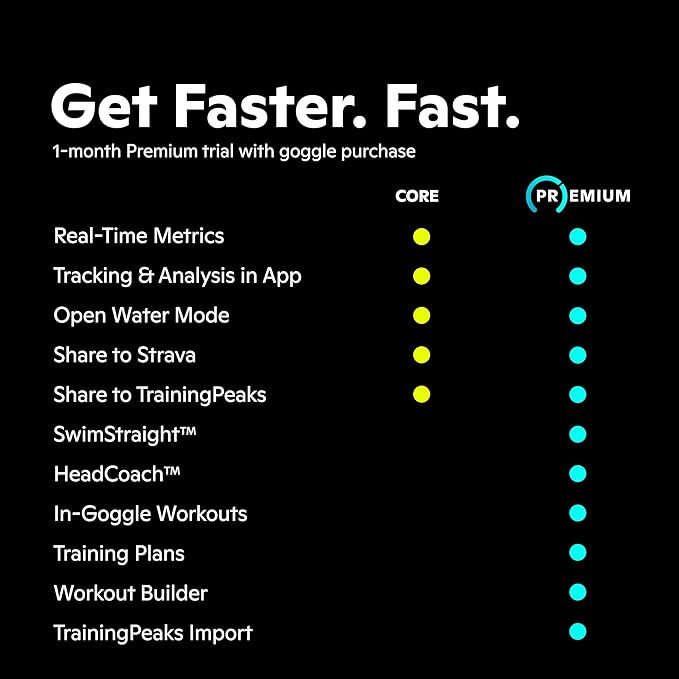 FORM Smart Swim 2 - Goggles