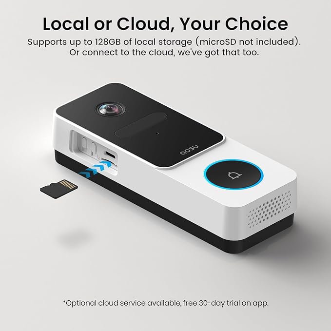 aosu Doorbell Camera Wireless- Head-to-Toe View, Intelligent Package Detection, 2.4GHz WiFi Video Doorbell with Chime, Support Local Storage,Smart Human Detection, Works with Alexa &Google Assistant