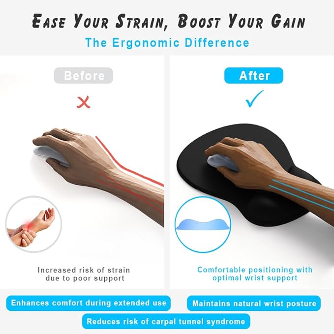 ErgoComfort Gel Wrist Rest Mouse Pad-Ergonomic Office Mousepad with Wrist Support-Non-Slip, Design Desk Accessories Mat for Home&Game Decor (06Nude Rest)