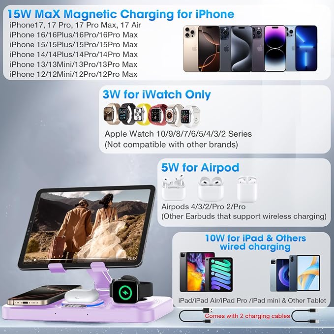 6 in 1 Wireless Charger for Apple Device, 30W Foldable Wired Charging for ipad with Clock & 7 Color Ambient Light, Nightstand Charger Station for iPhone 17/16/15/iWatch Series/AirPods 4/Pro 3(Purple)
