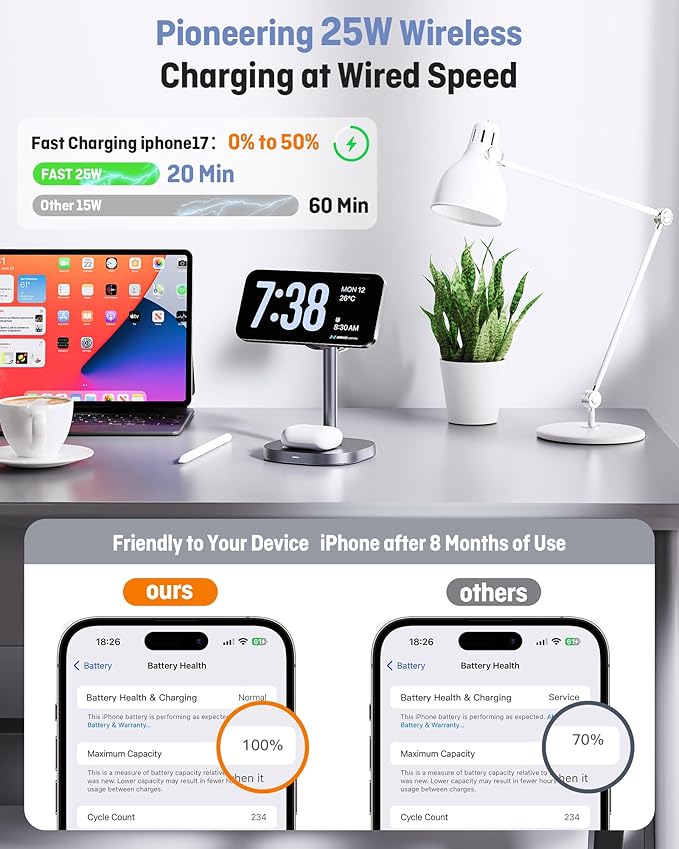 3 in 1 Wireless Charging Station, Qi2.2 25W Certified Fast Magnetic Charger, Mag-Safe Wireless Charger Stand with TEC Active Cooling, for iPhone17/16/15/14/13/12, Apple Watch/AirPods