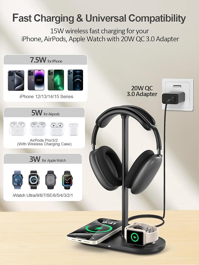 TopMade 5 in 1 Headphone Stand for Desk with Wireless Charger & USB Charging for iPhone/AirPods/iWatch, Universal Desktop Gaming Headset Holder for Airpods Max, Bose, Beats, Razer and More, Black
