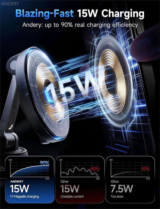 ANDERY Only for iPhone Magsafe Car Mount Charger [15W Wireless Faster Charging, 78+LBS Strongest Suction, 2400gf Strongest Magnetic] 360° Adjustable, Phone Holders for Your Car Accessories Kits