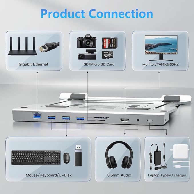 9-in-1 Triangular-Lock Laptop Stand with Docking Station for MacBook Pro/Dell/HP - 4K HDMI,100W PD Charging,Gigabit Ethernet,SD/TF Reader&3.5mm Combo Jack | Practical Present for Students/Tech Lovers