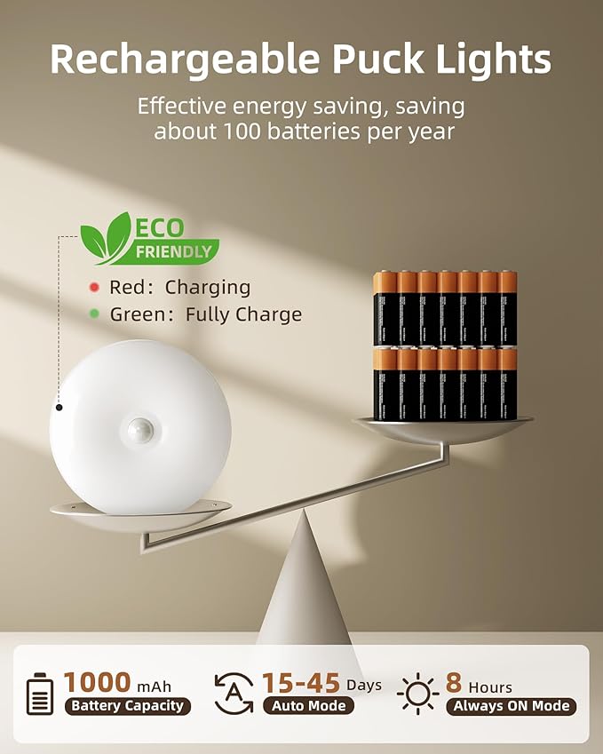 EZVALO 6-Pack Under Cabinet Lighting, Rechargeable Motion Sensor Puck Light with Remote, 3 Color Temps &12 RGB Colors, Magnetic Stick on Light, Dimmable Under Counter Light for Kitchen, Home Decor