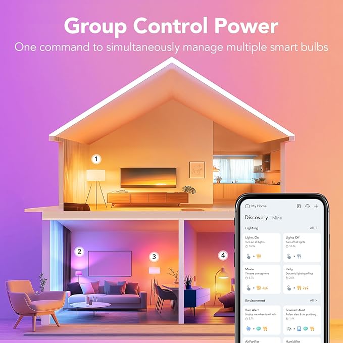 OREiN Smart Light Bulb,1200 Lumens BR30 Smart Flood Light Bulbs Work with AiDot App, Alexa, Google Home, RGBTW Color Changing Light Bulbs 2.4Ghz WiFi, 85W 4Pack