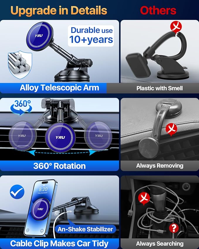 YRU Upgraded Magnetic Phone Holder for Car【Patented & Super Magnet】 for MagSafe Car Mount Dashboard Magnet Phone Holder Windshield Phone Stand for iPhone 17 16 15 14 13 12 Pro Max Samsung, Light Blue