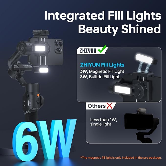 ZHIYUN Smooth 5S AI PRO Gimbal 3-Axis Handheld Stabilizer All in One Design for Mirrorless Cameras with Sony A6600,A6100,Fujifilm,Canon M50,M5,for Gopro Hero10/9/8/7, iPhone 13/12 Max
