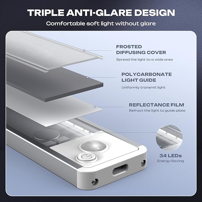 2 Pack Under Cabinet Lighting Wireless 10inch LED Motion Sensor Magnetic Light 2200maAh Rechargeable Indoor Closet Lights for Kitchen, Stairs Cool White