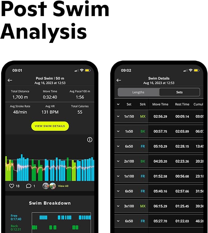 FORM Smart Swim 2 - Goggles