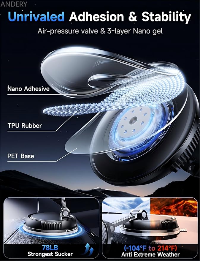 ANDERY Only for iPhone Magsafe Car Mount Charger [15W Wireless Faster Charging, 78+LBS Strongest Suction, 2400gf Strongest Magnetic] 360° Adjustable, Phone Holders for Your Car Accessories Kits