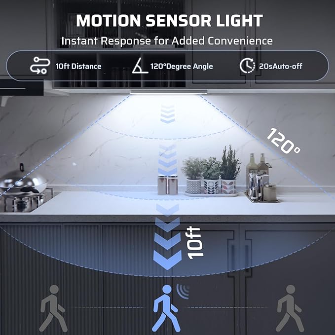 2 Pack Under Cabinet Lighting Wireless 10inch LED Motion Sensor Magnetic Light 2200maAh Rechargeable Indoor Closet Lights for Kitchen, Stairs Cool White