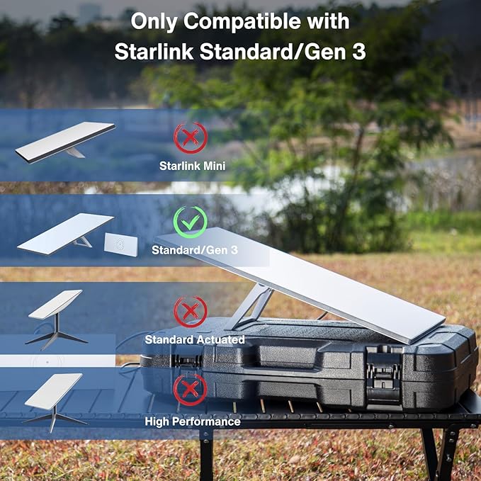 Storage Case for Starlink Standard Gen 3, Protective Hard Case with Foam Padding for Gen 3 Dish, Router, Cables & Accessories, Portable and Durable Ideal for Travel and Outdoor Use