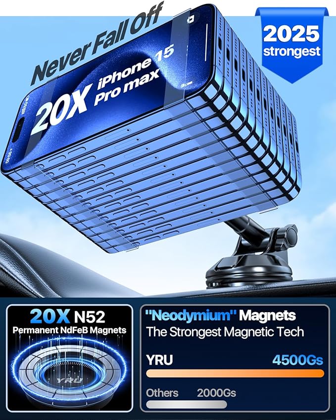 YRU Upgraded Magnetic Phone Holder for Car【Patented & Super Magnet】 for MagSafe Car Mount Dashboard Magnet Phone Holder Windshield Phone Stand for iPhone 17 16 15 14 13 12 Pro Max Samsung, Light Blue