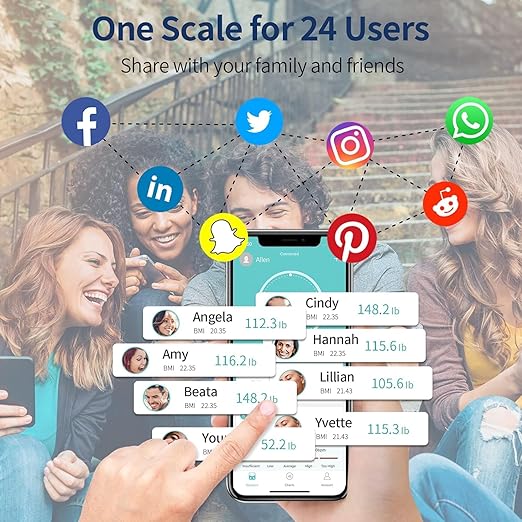 Smart Scale for Body Weight, Digital Bathroom Scale for Weight Fat BMI Muscle Mass Body Composition Analyzer, Larger Platform, Bluetooth Highly Accurate Weighing Machine 400lb (Black 263)